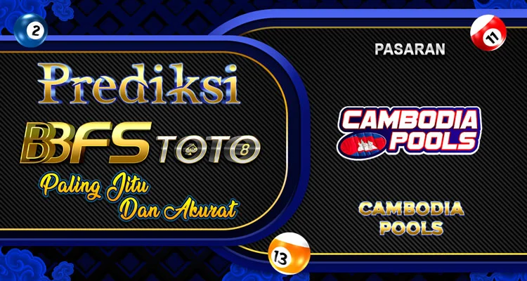 BBFSTOTO > Prediksi Jitu Togel Cambodia Hari Ini 07 Oktober 2025