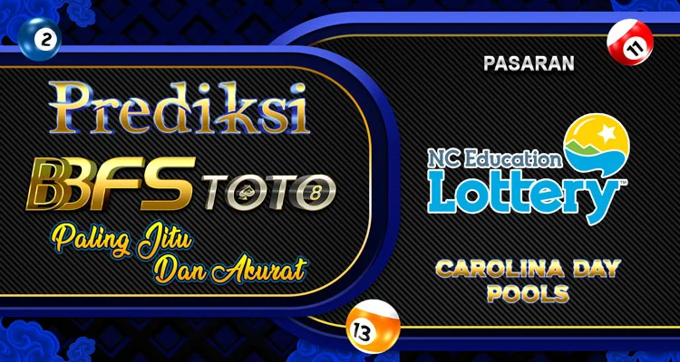 BBFSTOTO > Prediksi Jitu Togel Carolina Day Hari Ini 07 Oktober 2025