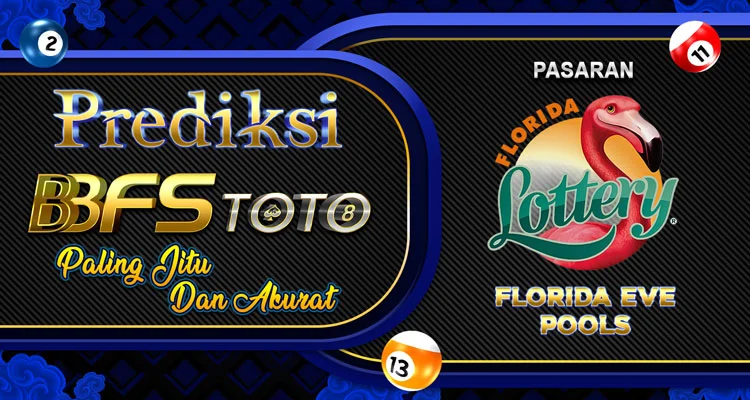 BBFSTOTO > Prediksi Jitu Togel Florida Eve Hari Ini 07 Oktober 2025