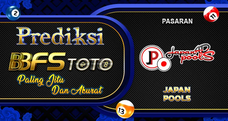 BBFSTOTO > Prediksi Jitu Togel Japan Hari Ini 06 Oktober 2025
