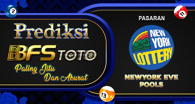 BBFSTOTO > Prediksi Jitu Togel Newyork Eve Hari Ini 07 Oktober 2025