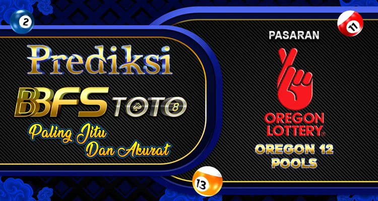 BBFSTOTO > Prediksi Jitu Togel Oregon 12 Hari Ini 07 Oktober 2025