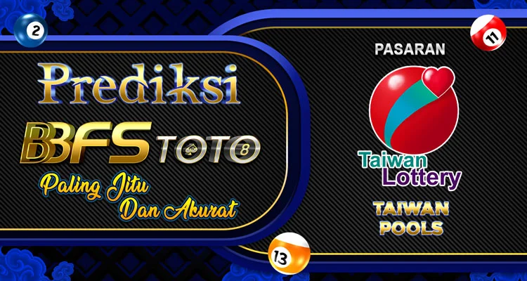 BBFSTOTO > Prediksi Jitu Togel Taiwan Hari Ini 06 Oktober 2025